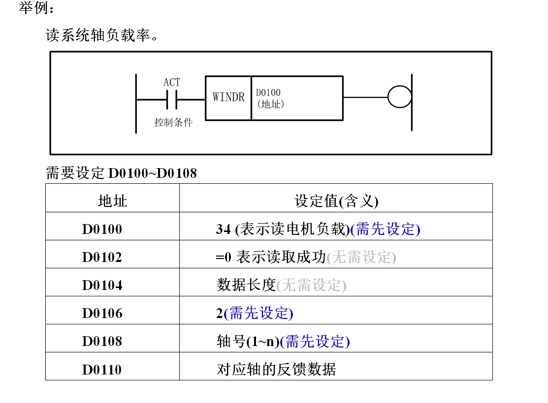 PLC_CMD_WIND